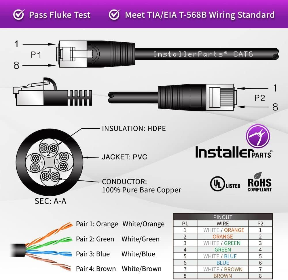 (5 Pack) Ethernet Cable CAT6 Cable UTP Booted 100 FT - Yellow - Professional Series - 10Gigabit/Sec Network/High Speed Internet Cable, 550MHZ