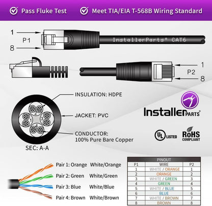(5 Pack) Ethernet Cable CAT6 Cable UTP Booted 100 FT - Yellow - Professional Series - 10Gigabit/Sec Network/High Speed Internet Cable, 550MHZ